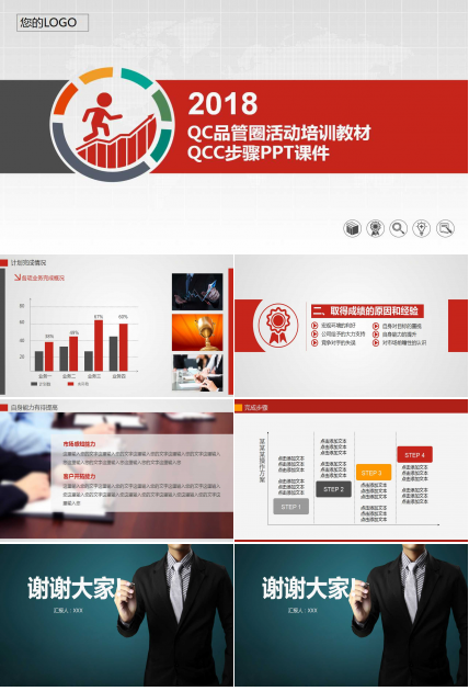 QC品管圈活动培训教材——QCC步骤PPT课件