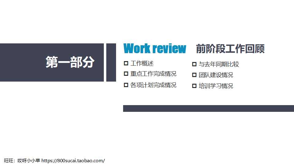 组织管理沟通PPT课件