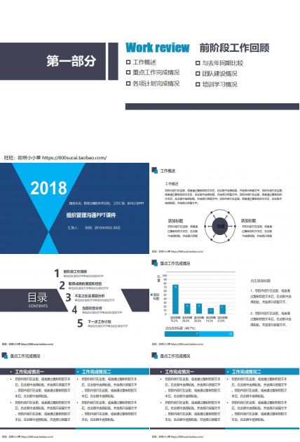 组织管理沟通PPT课件