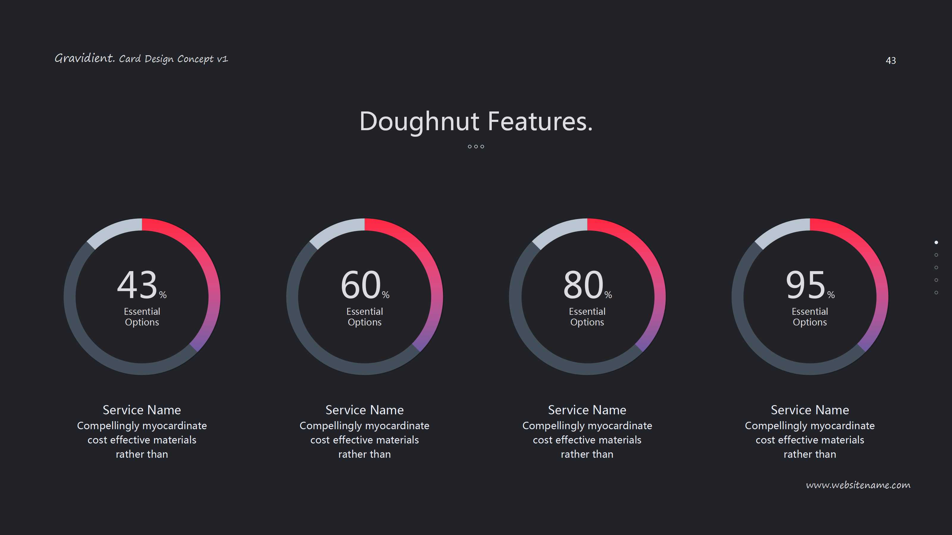 做吸引厂家的经销商PPT课件