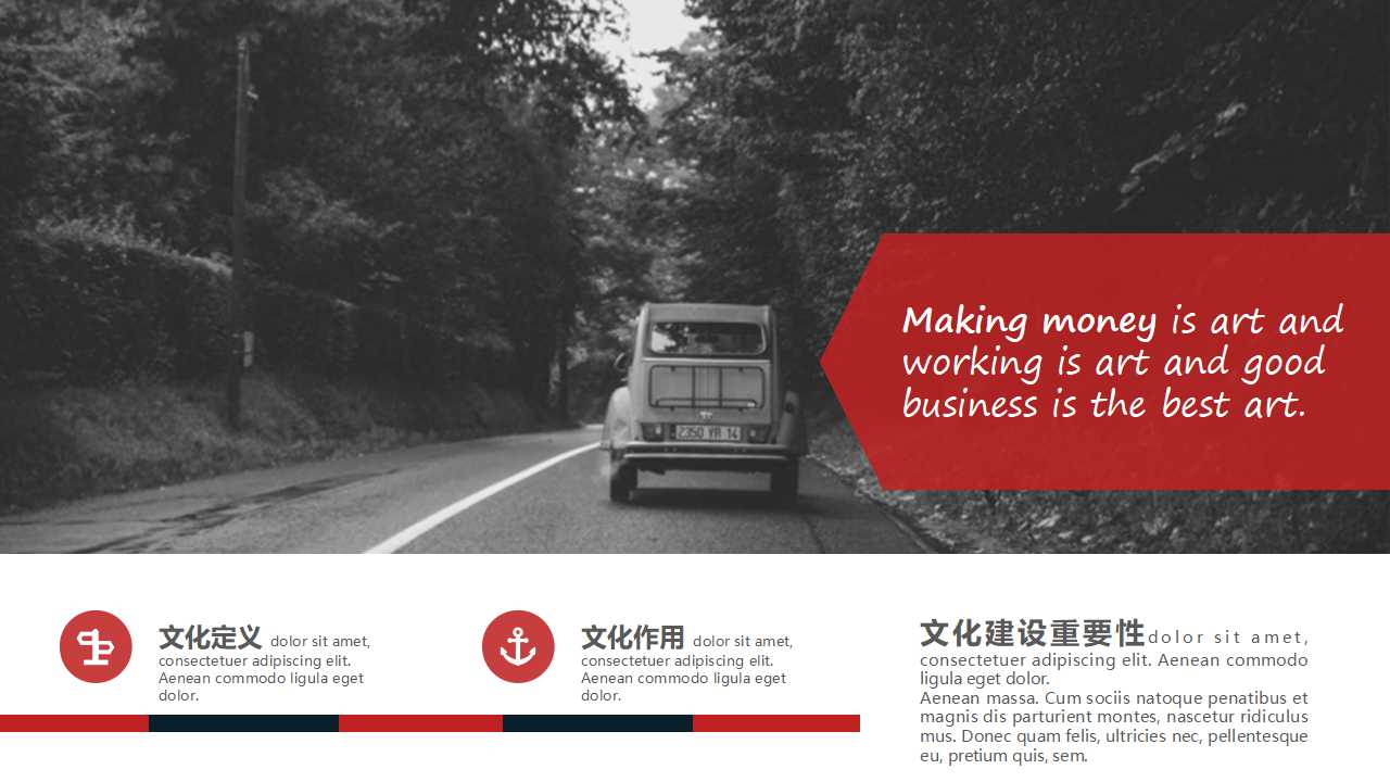 制造模块——成本管理PPT课件