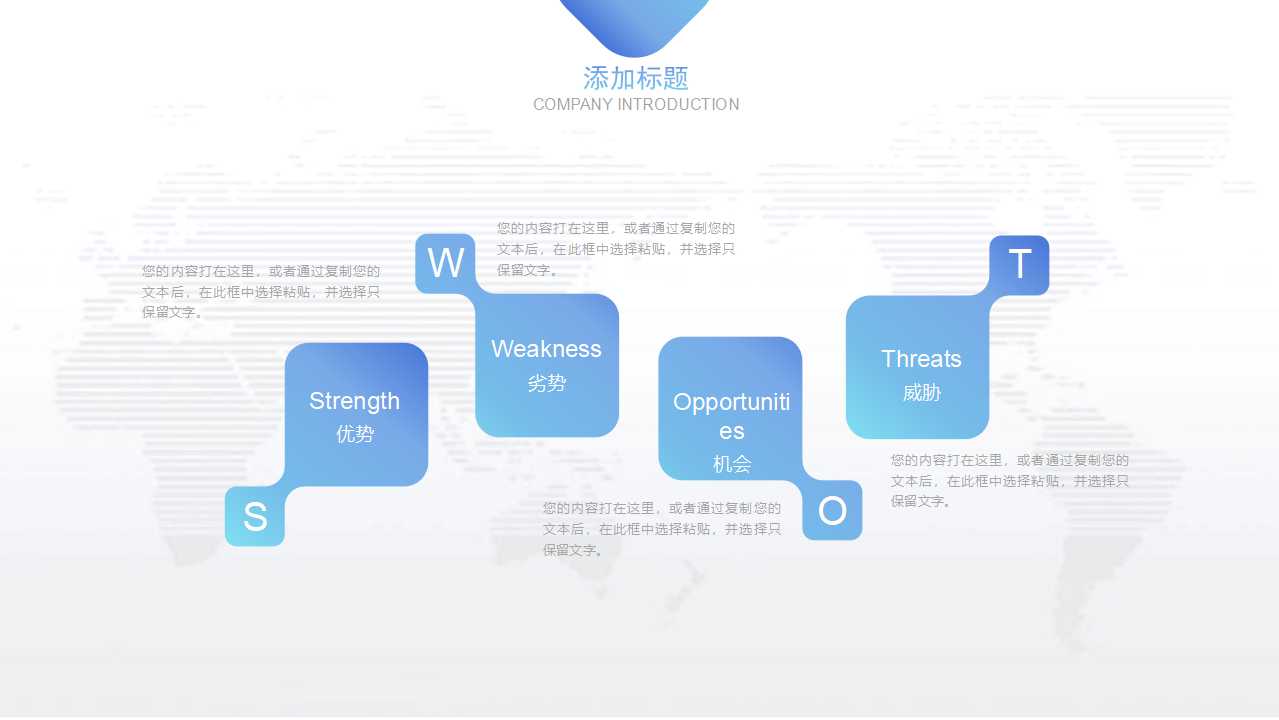 基于ERP的会计信息系统PPT课件