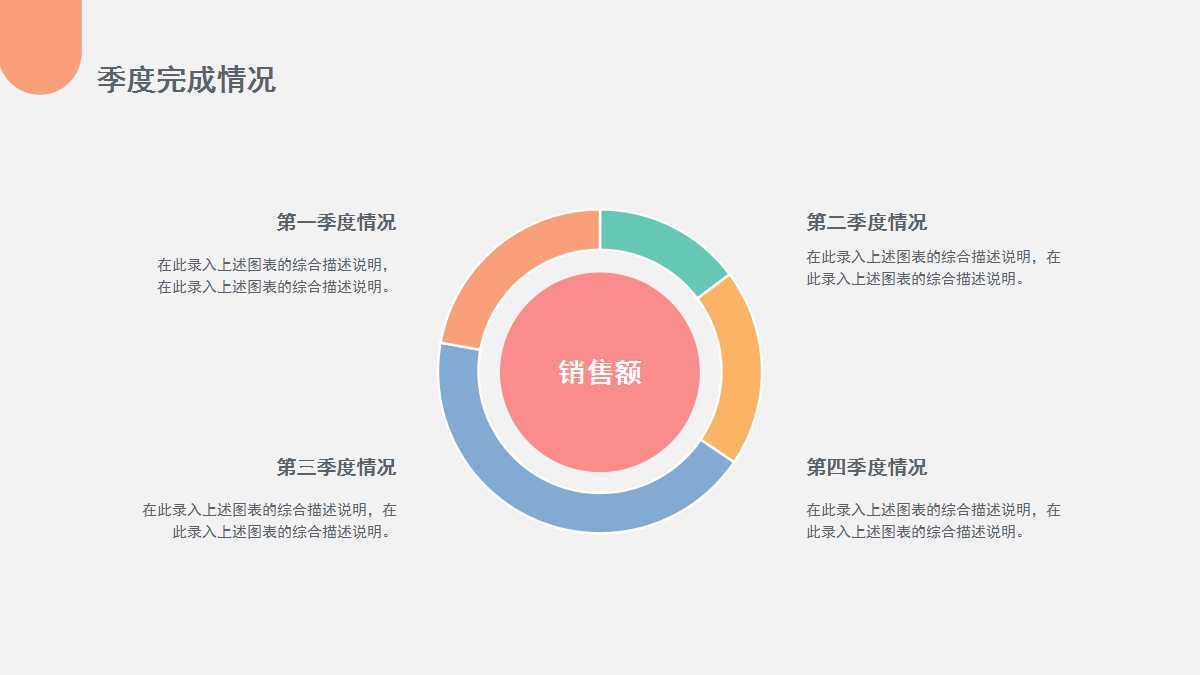 市场调查的实务与运用PPT课件