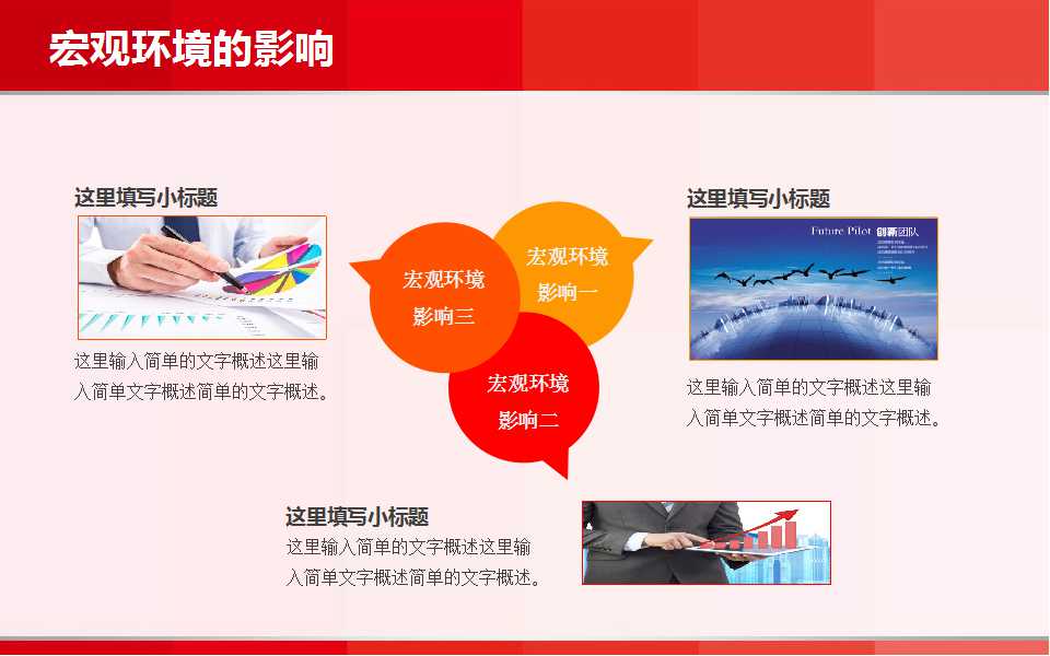 卓越绩效评价准则PPT课件