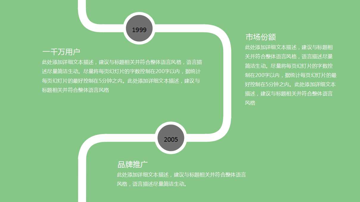 XX电池销售实务培训PPT课件