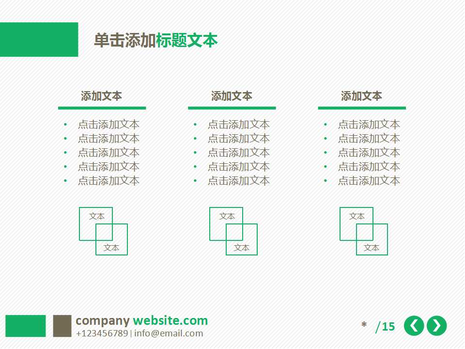 连锁企业的服务培训——我们如何提升销售和利润PPT课件