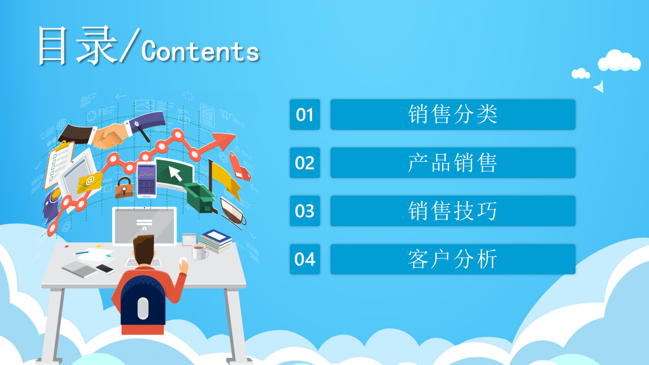 成功销售代表的特质PPT课件