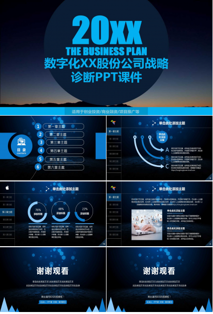 数字化XX股份公司战略诊断PPT课件