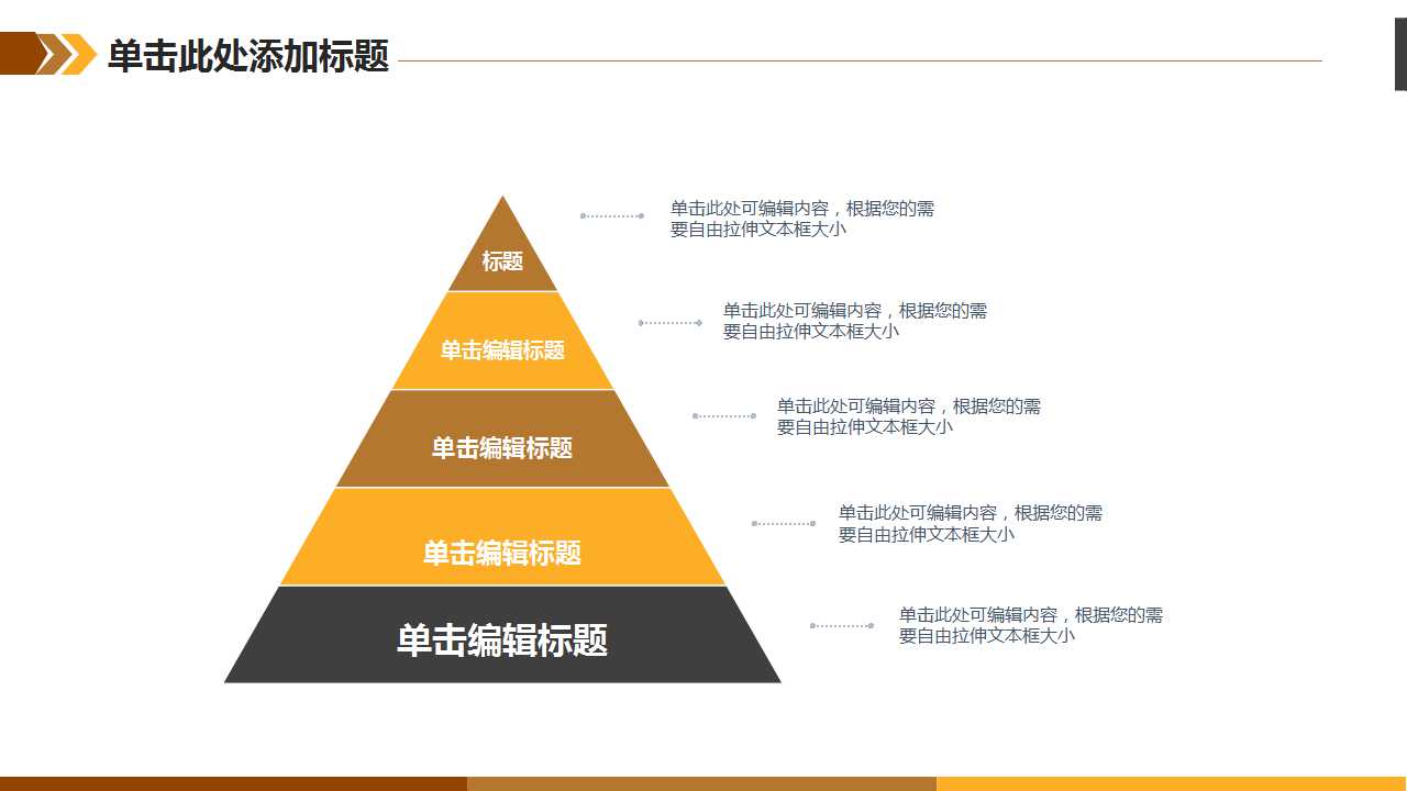 绩效——企业的生命PPT课件二
