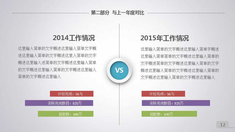 酒店员工培训PPT课件二