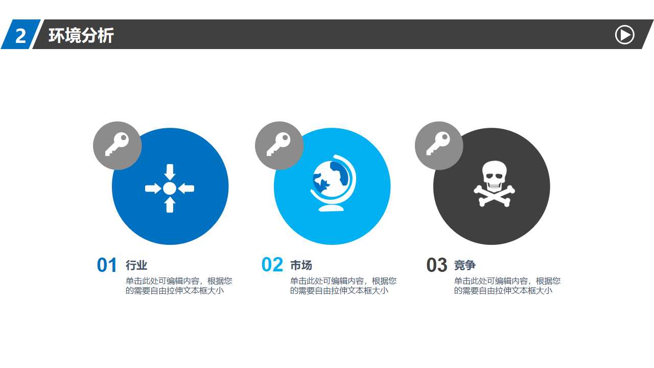 南开大学MBA－项目管理PPT课件