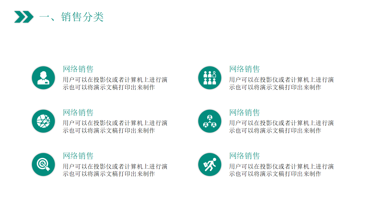 销售的深探PPT课件