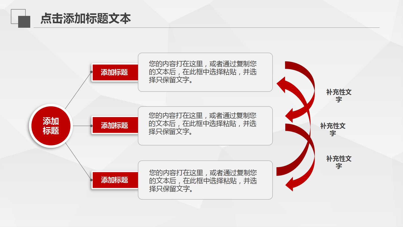 审计抽样PPT课件