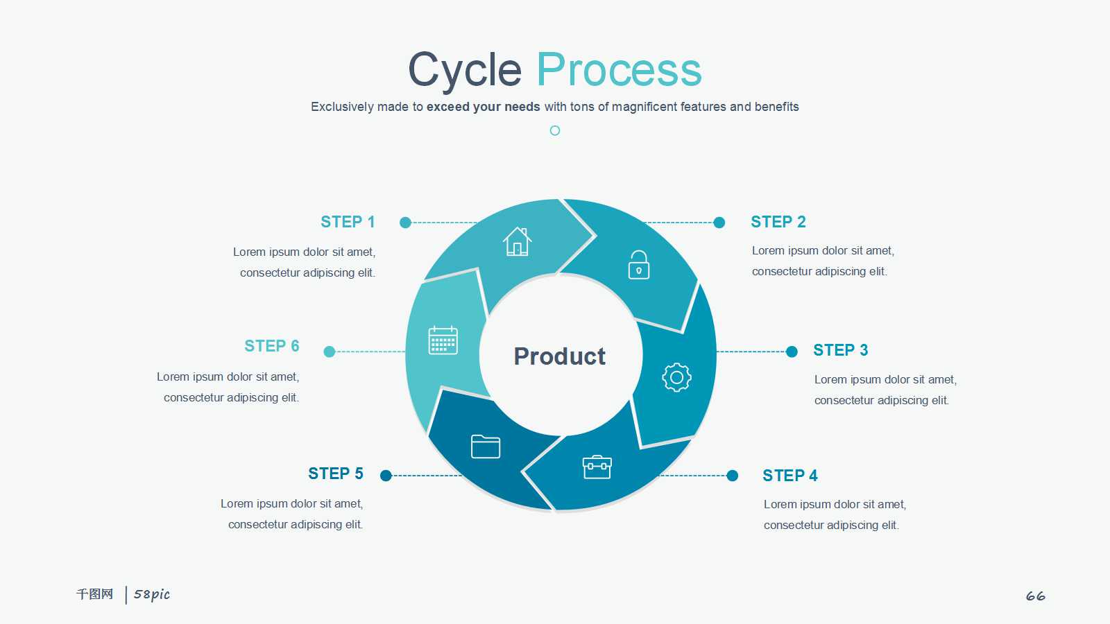 市场营销研究方法论PPT课件