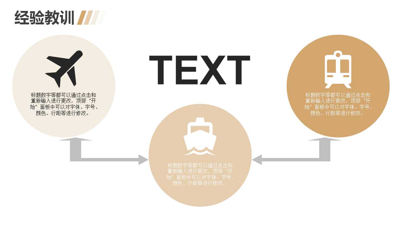 企业家与创业PPT课件