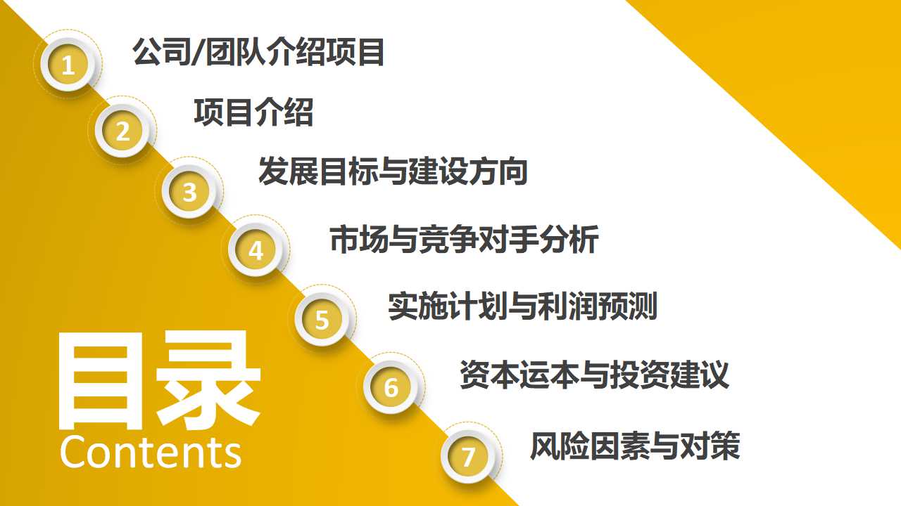 XX公司成套管理设计PPT课件二