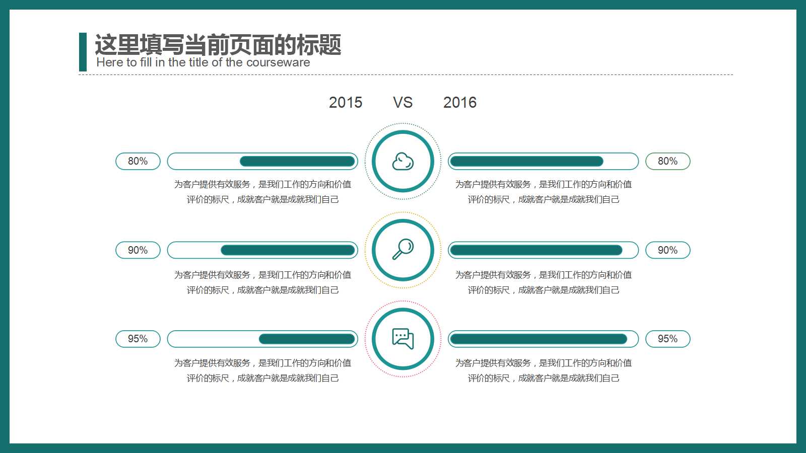 如何有效激励员工PPT课件