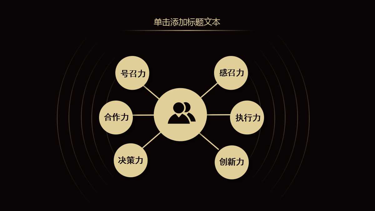 北大MBA《资本运作与兼并收购》PPT课件