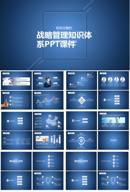 战略管理知识体系PPT课件