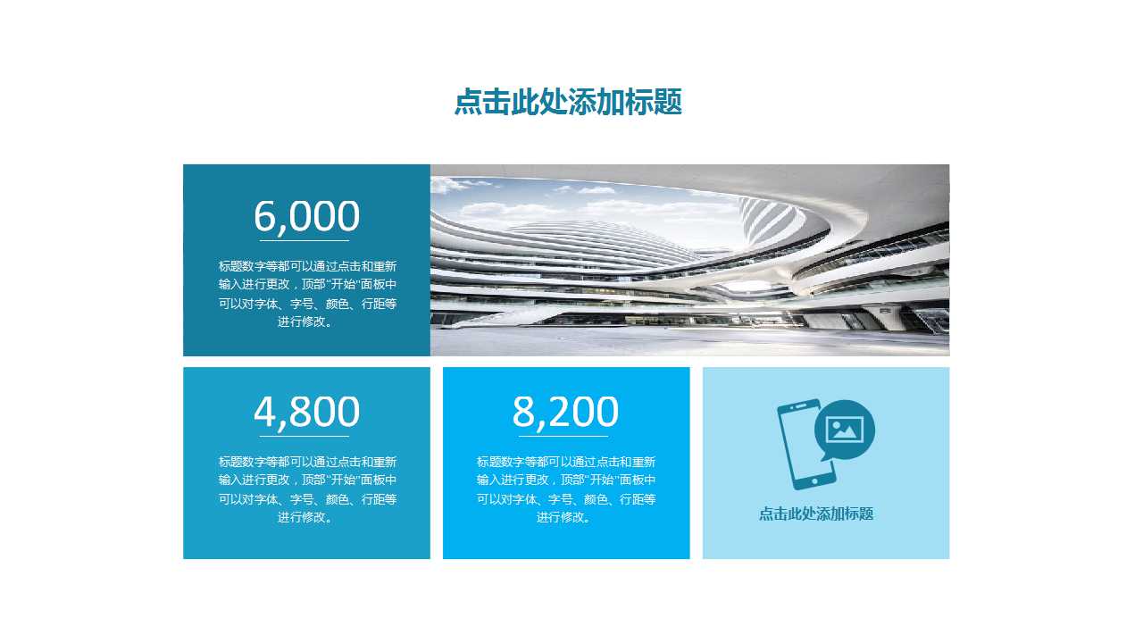 零售商业的企业形象战略目标选择PPT课件