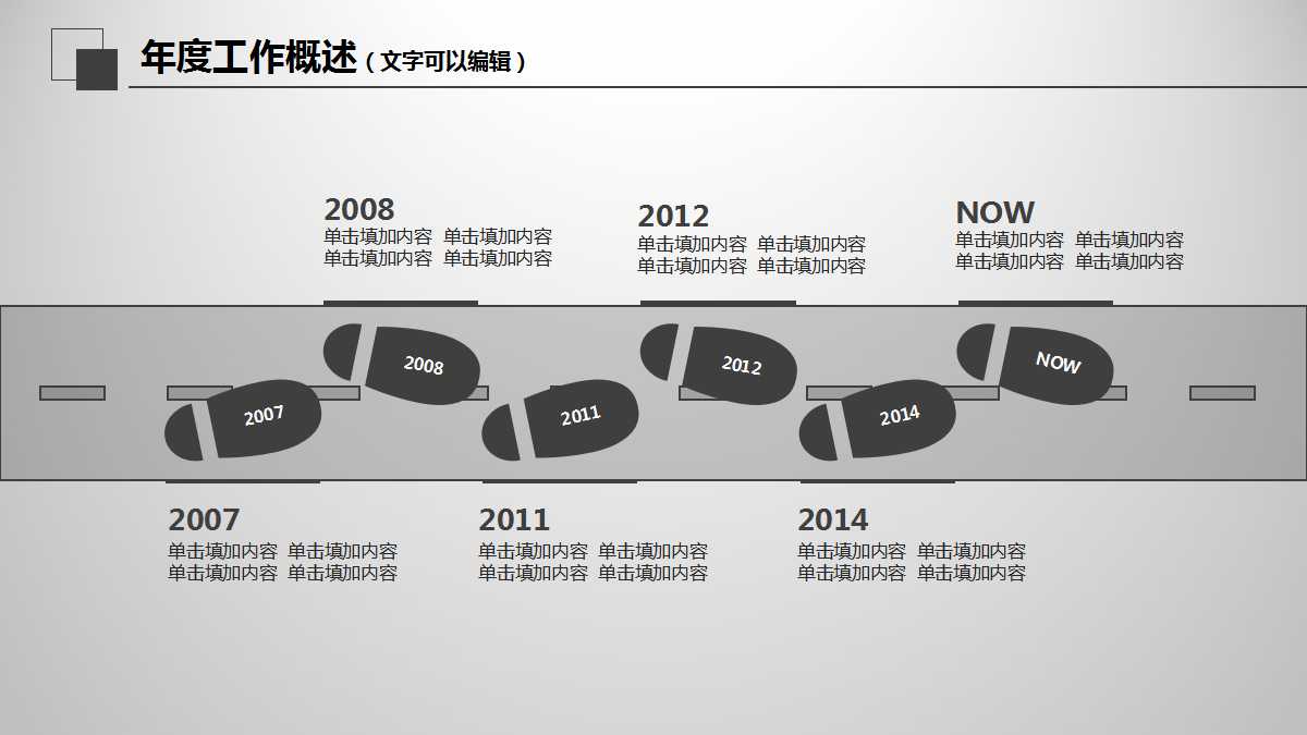 XX银行人力资源规划PPT课件
