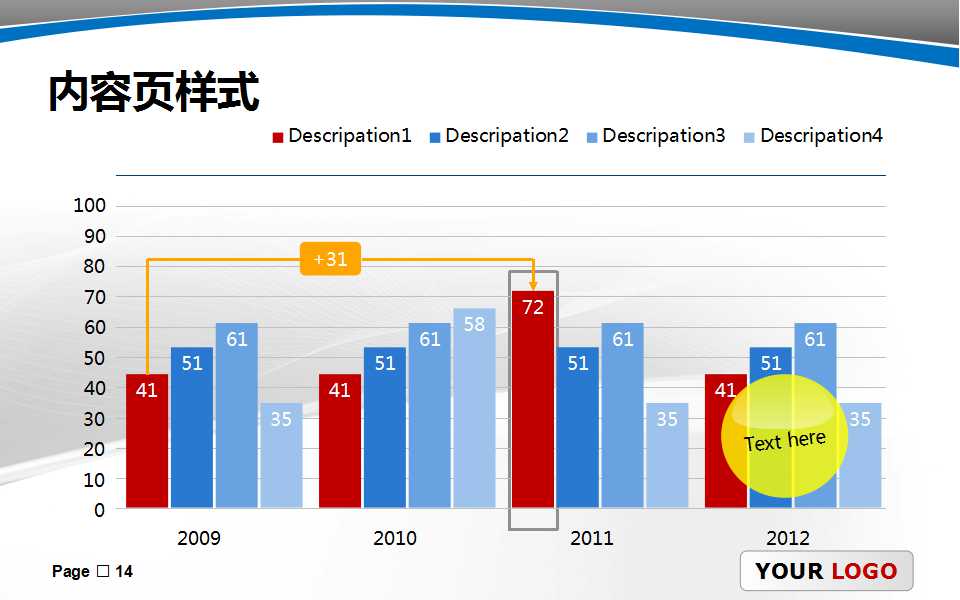 国内外企业长期激励模式研究PPT课件二