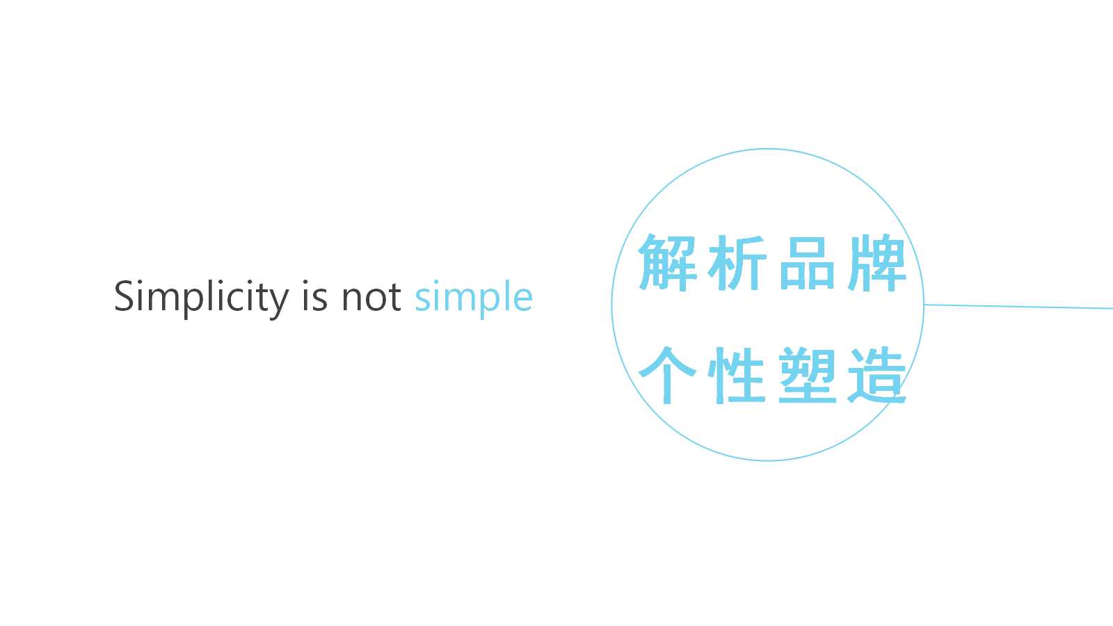 解析品牌个性塑造PPT课件