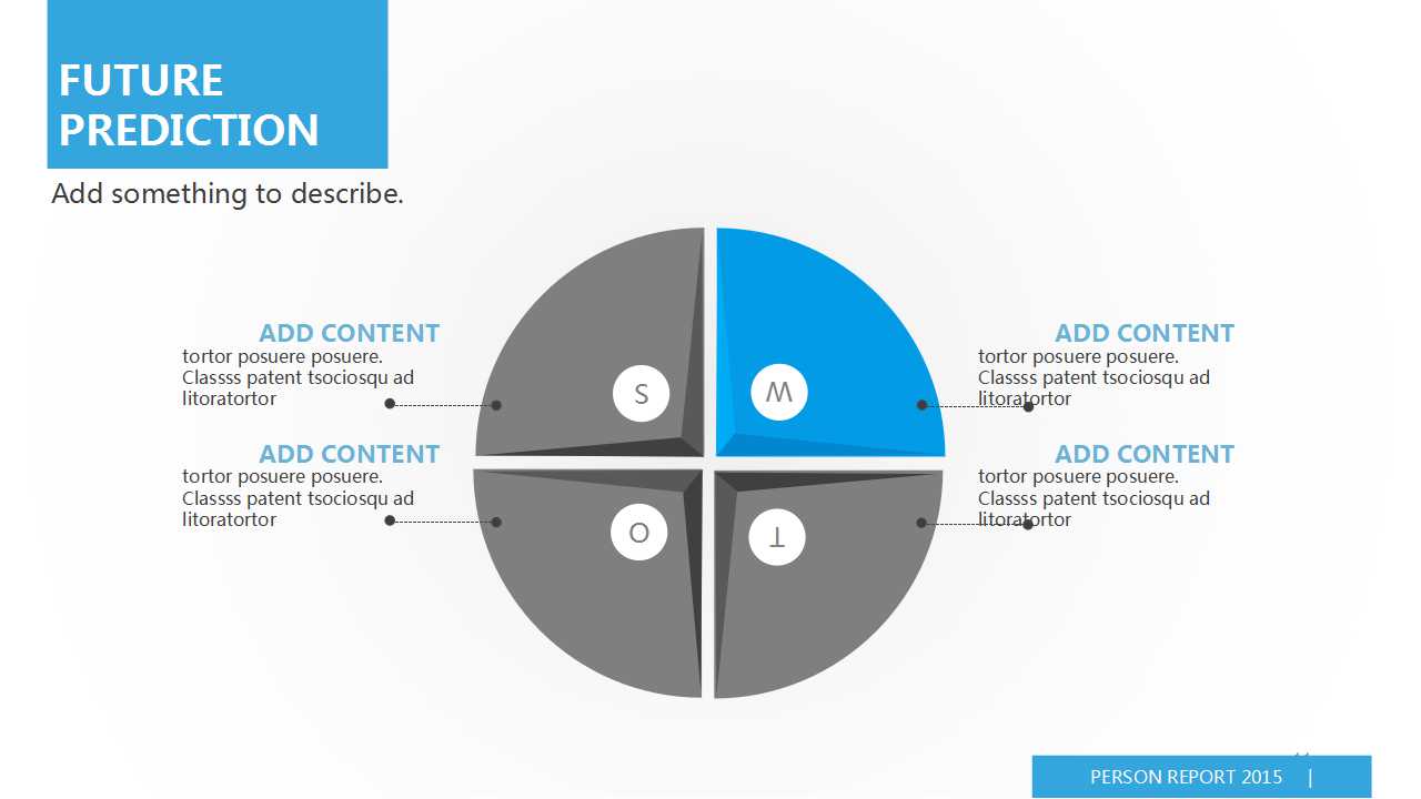 企业内部控制PPT课件一