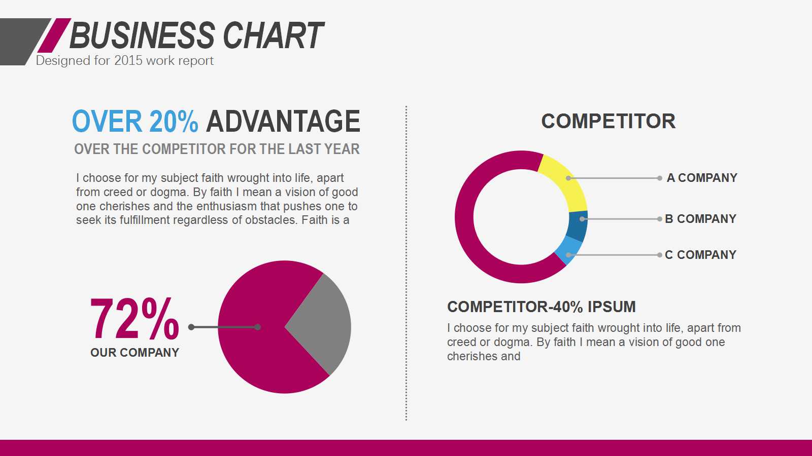 QC小组活动的程序与启动PPT课件
