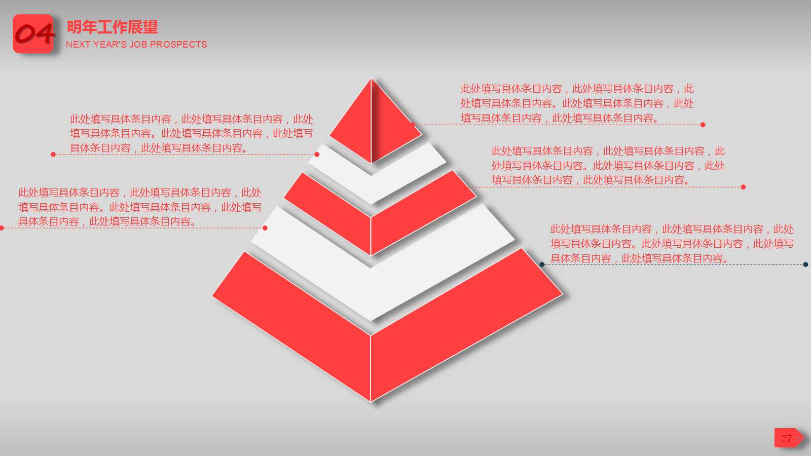 计量型控制图PPT课件一