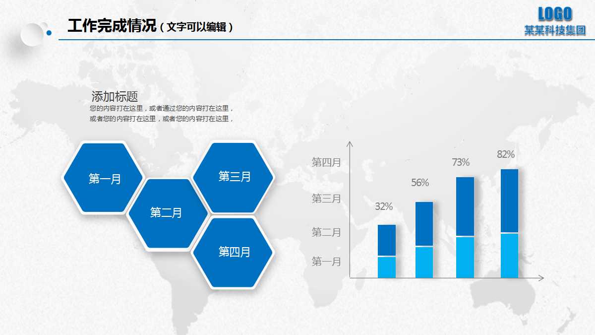 将策略转化为行动和业绩评估PPT课件一