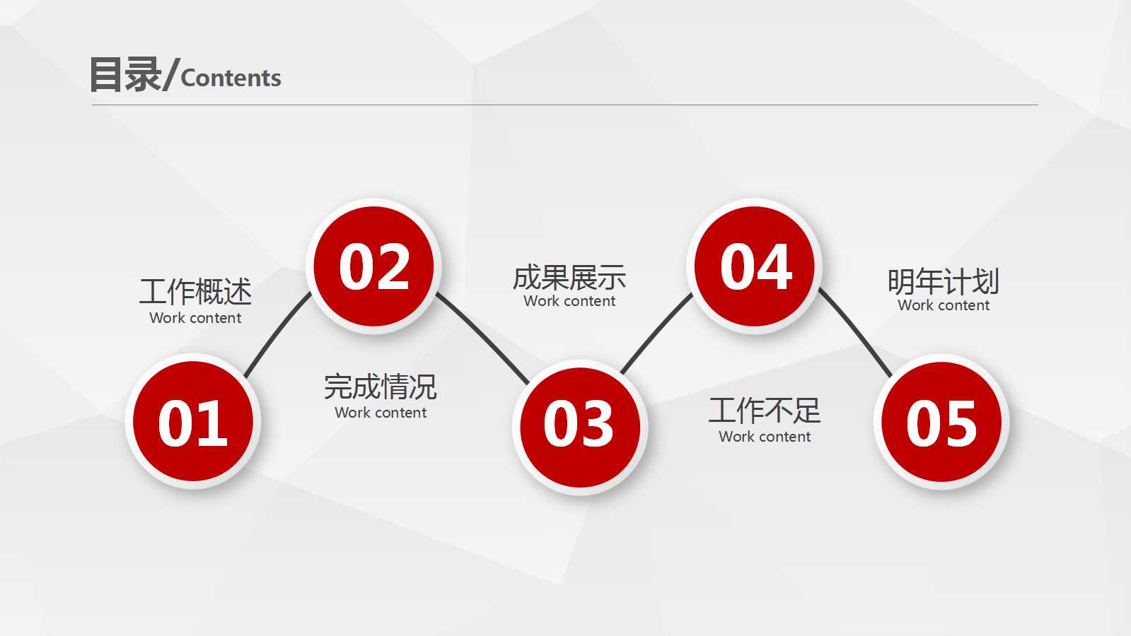 项目管理设施布置PPT课件