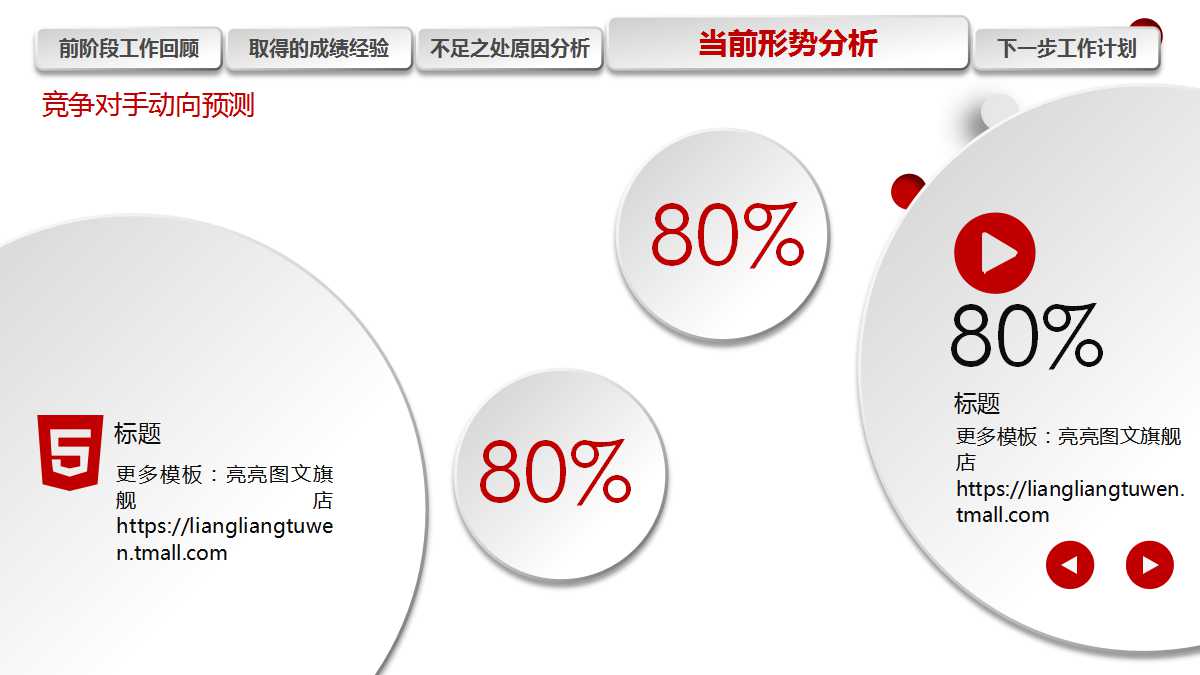 整理的推进重点PPT课件