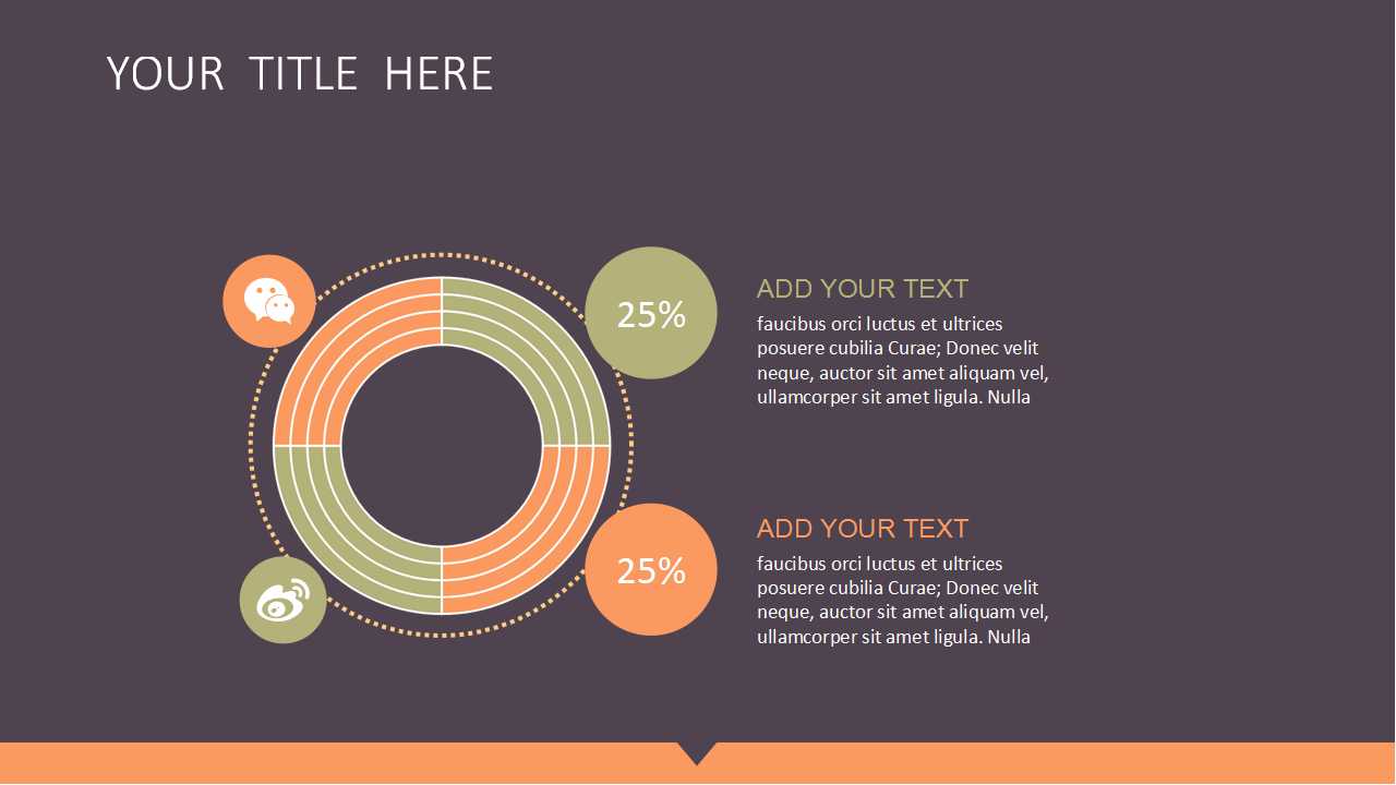 企业的营销渠道模式与评价PPT课件