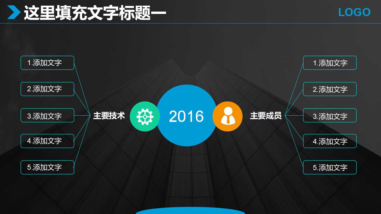 某公司营销管理体系咨询建议书PPT课件