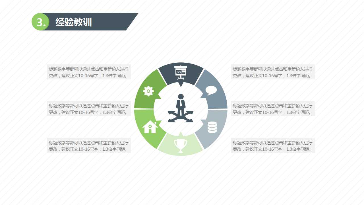 咨询顾问培训PPT课件