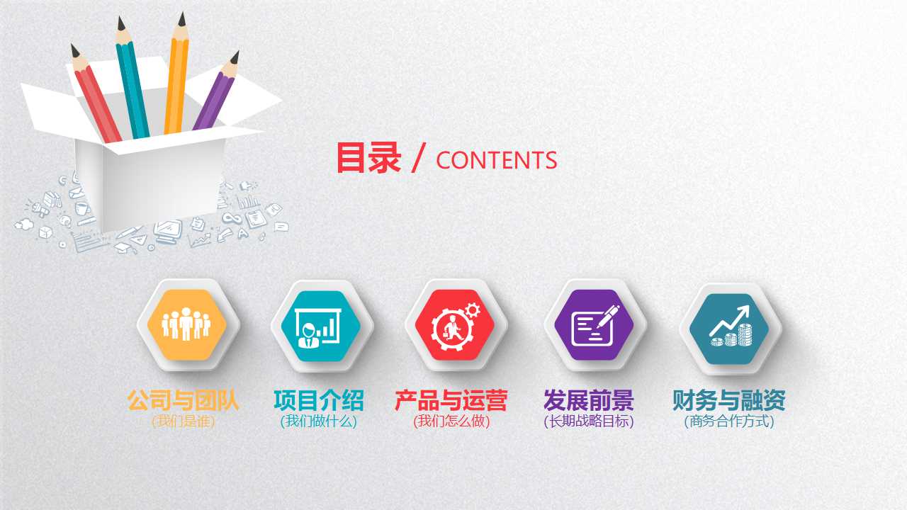 生产与运作管理PPT课件三