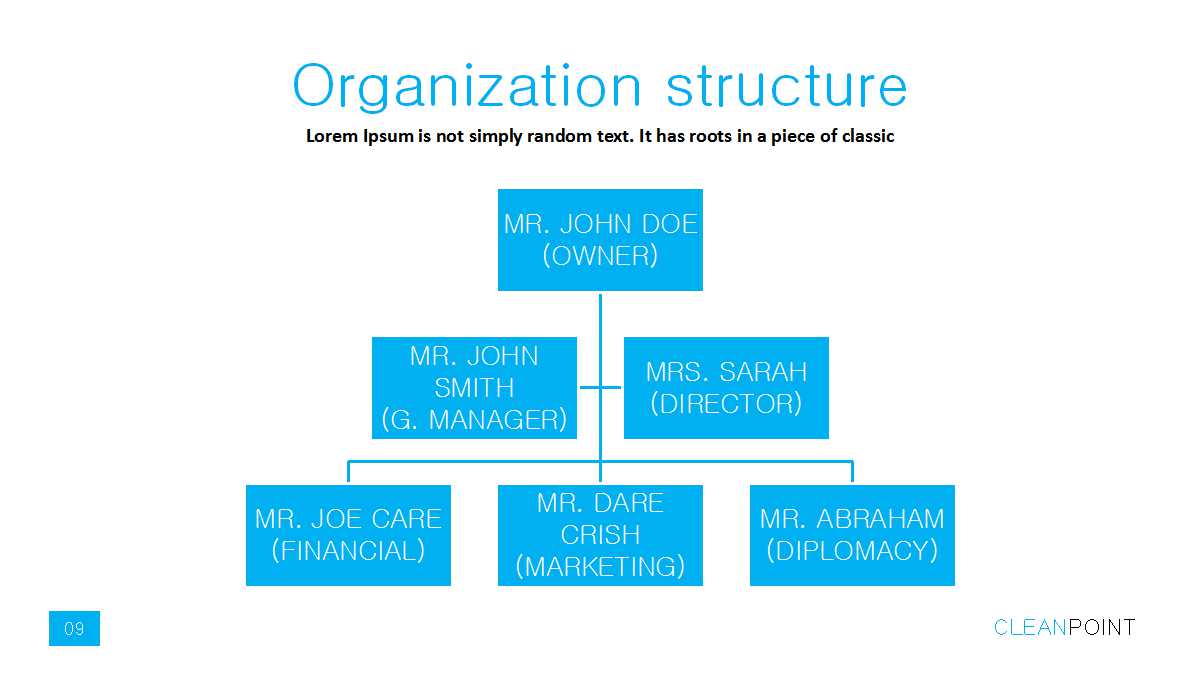 库存控制方法PPT课件