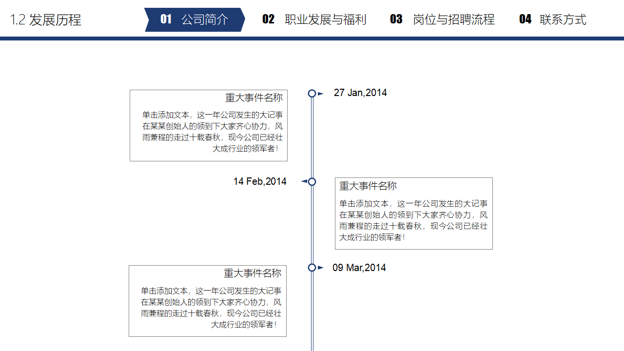 招聘及面试技巧PPT课件三