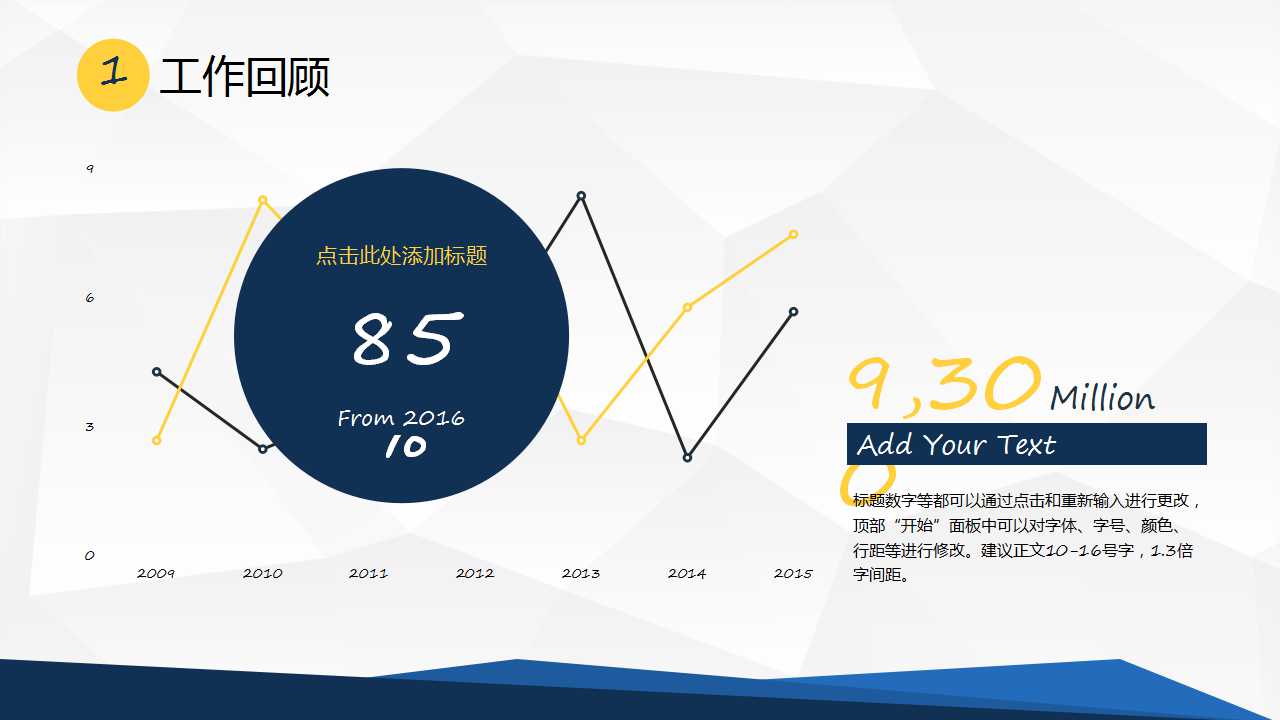 超级领导力培训PPT课件