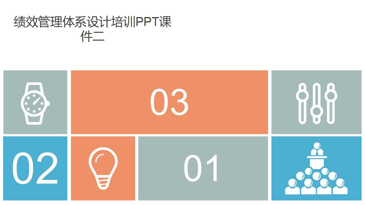 绩效管理体系设计培训PPT课件二