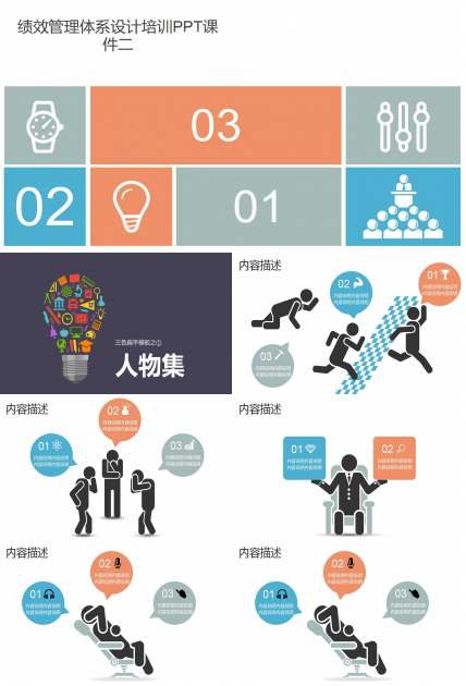 绩效管理体系设计培训PPT课件二