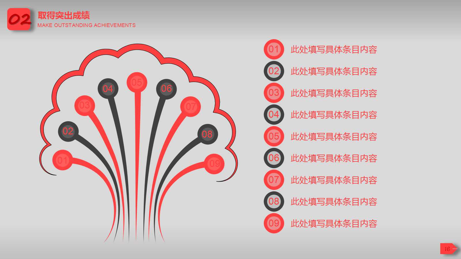 计量型控制图PPT课件一