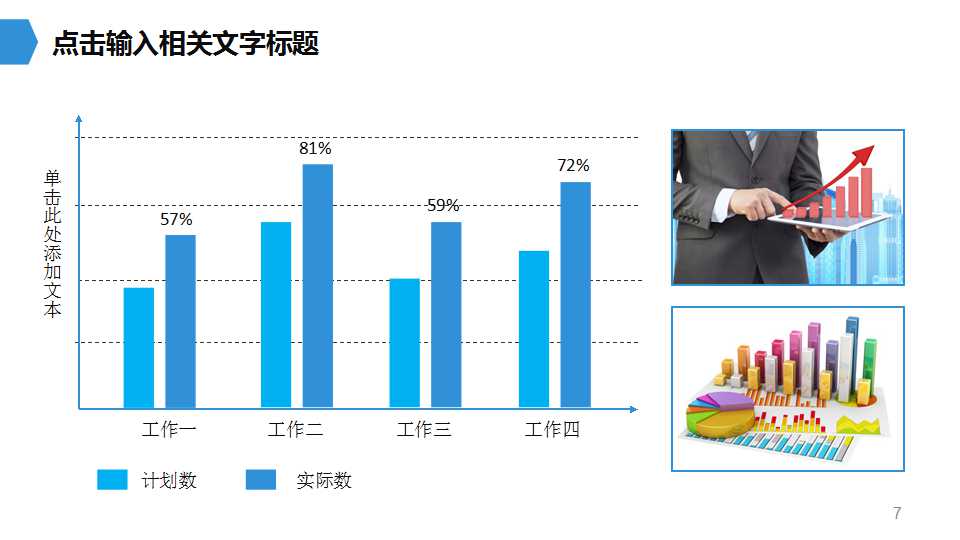 财务部绩效考核指标PPT课件