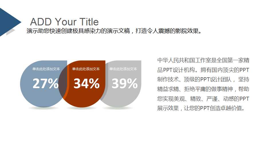 高级经理企业实战培训PPT课件