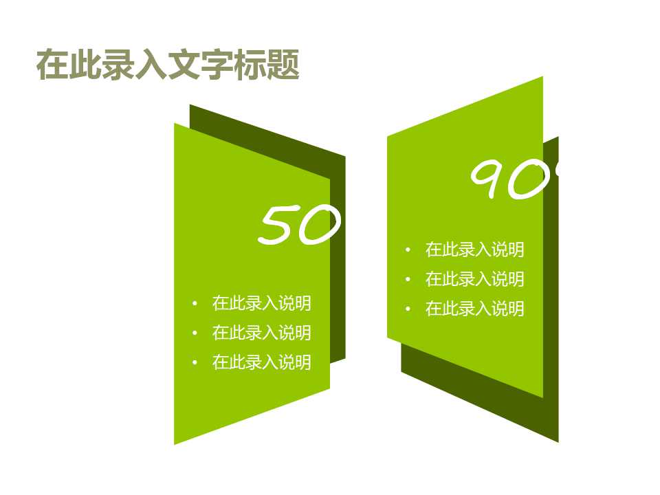 管理不好的员工PPT课件