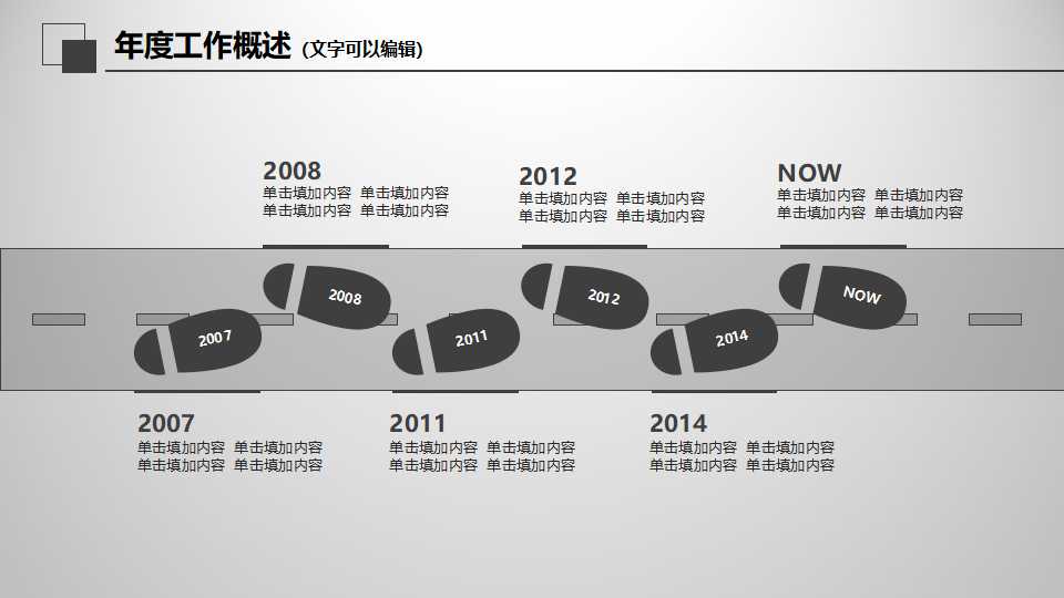 某超市商品销售一体化管理分析报告PPT课件