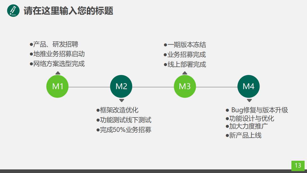 圆梦进行曲之理财规划PPT课件