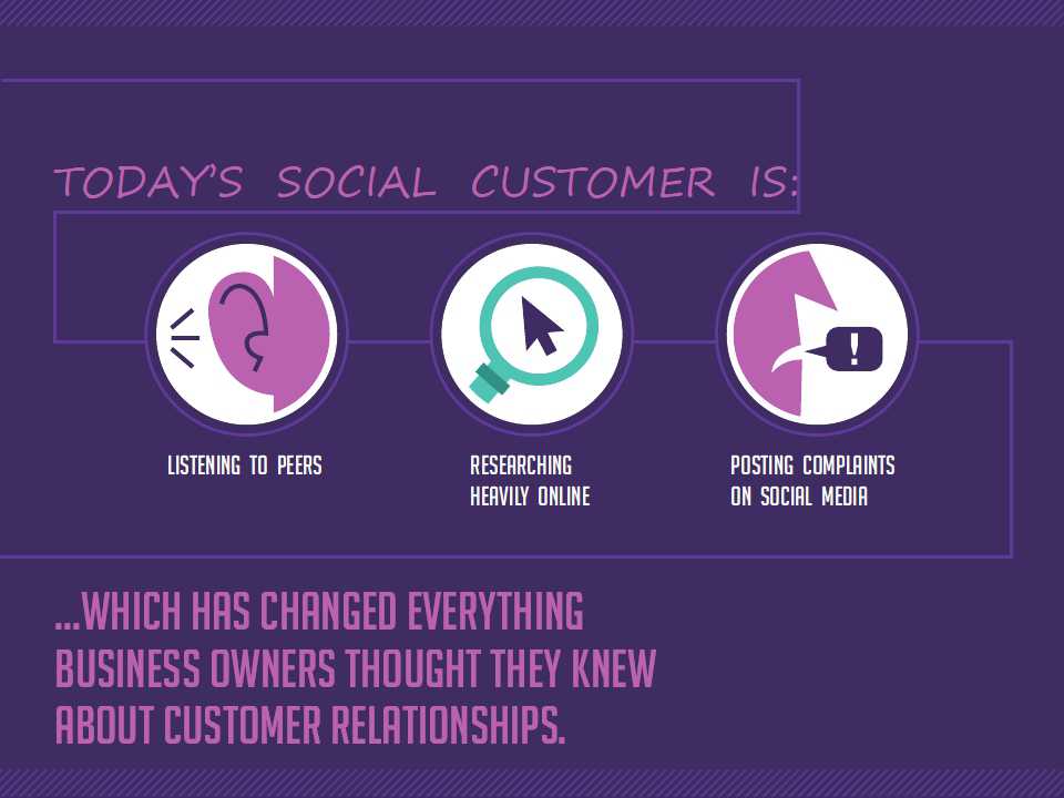 XX公司人力资源管理诊断PPT课件