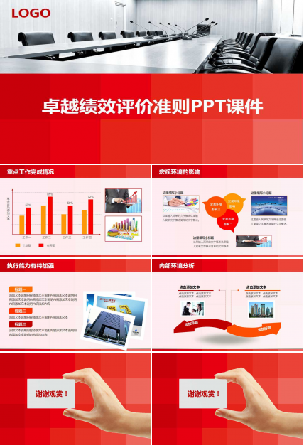 卓越绩效评价准则PPT课件